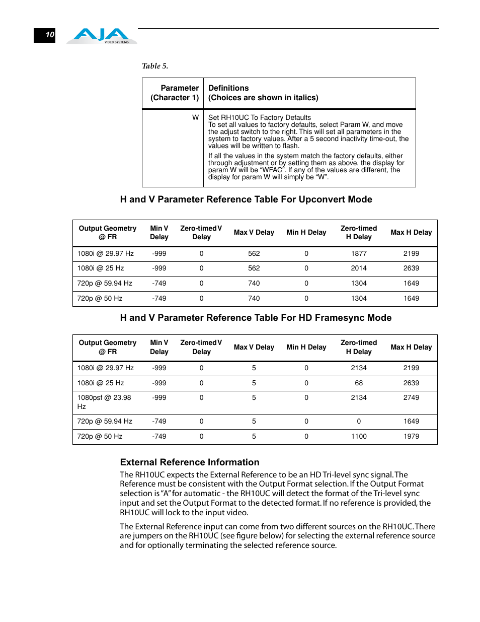AJA RH10UC User Manual | Page 10 / 20