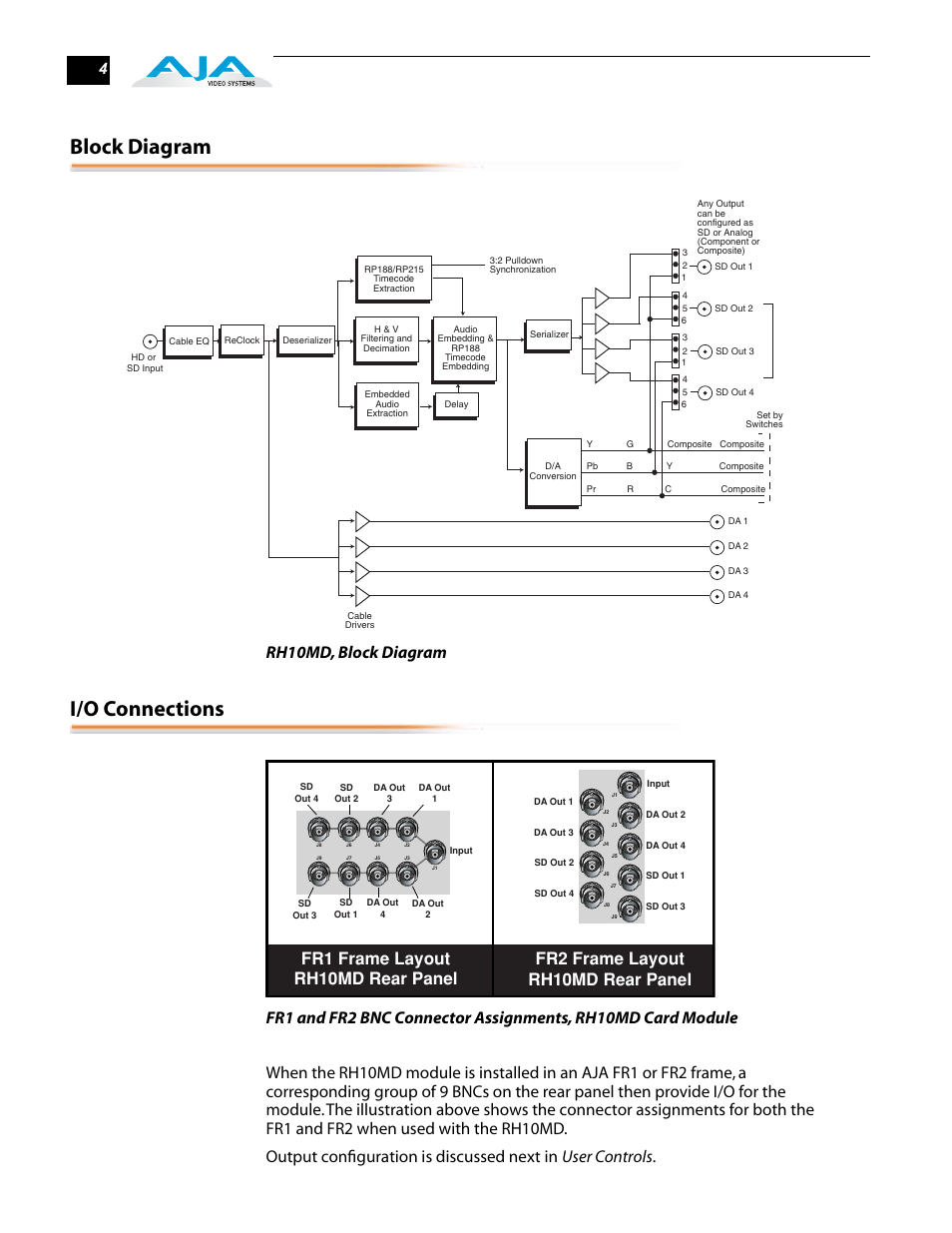 Block diagram, I/o connections, Rh10md, block diagram | AJA RH10MD User Manual | Page 4 / 16