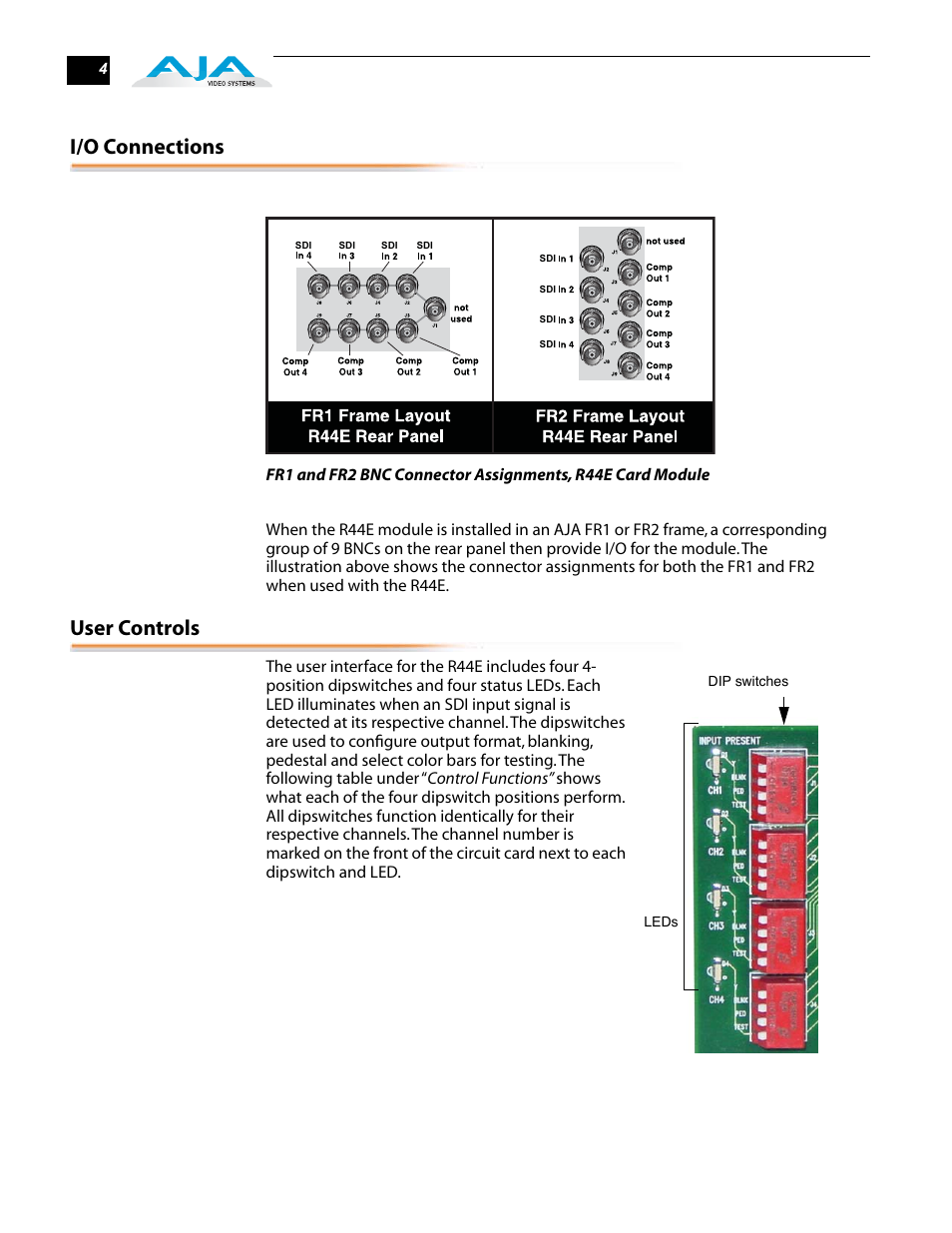 I/o connections, User controls | AJA R44E User Manual | Page 4 / 14