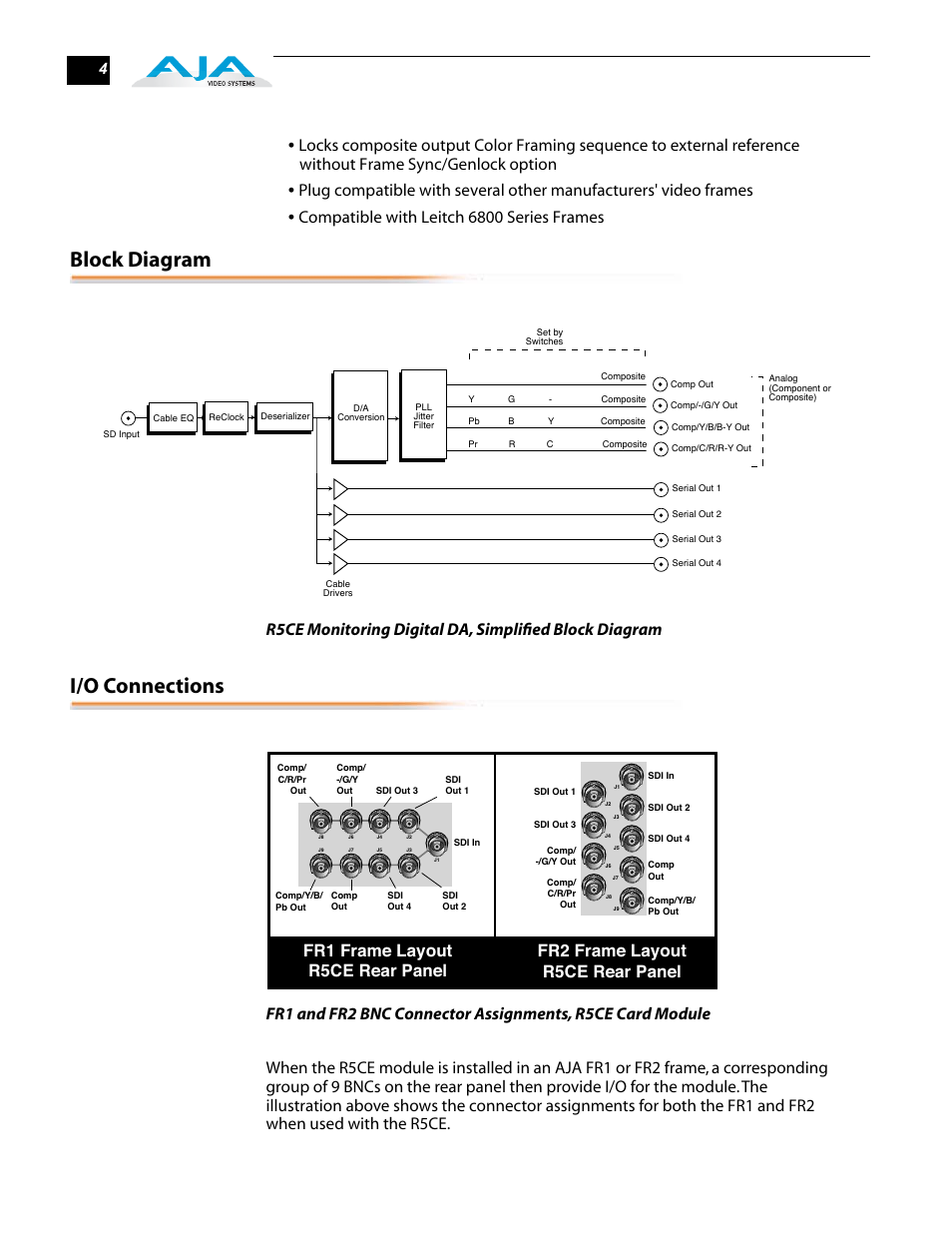 Block diagram, I/o connections | AJA R5CE User Manual | Page 4 / 14