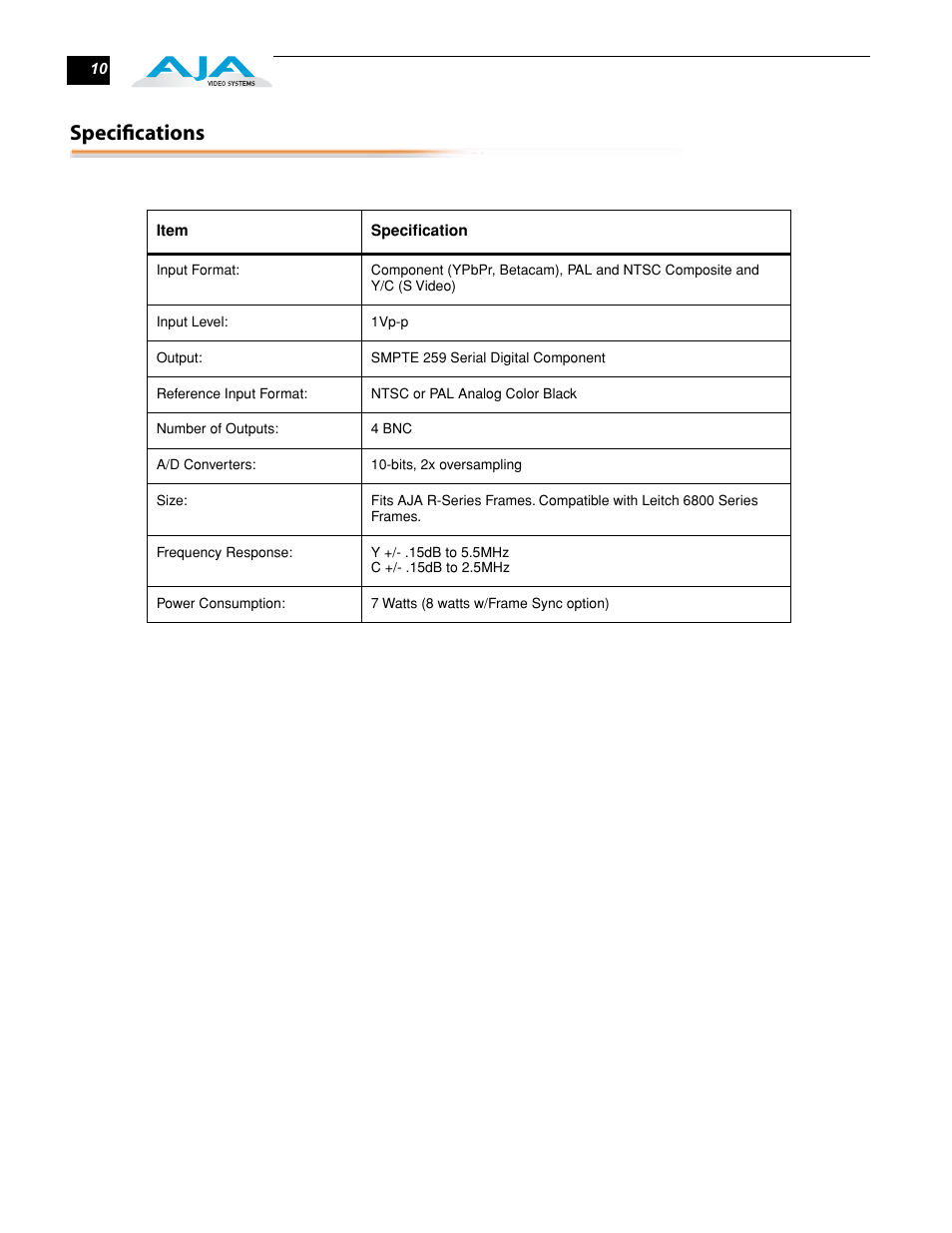 Specifications | AJA R20AD User Manual | Page 10 / 18