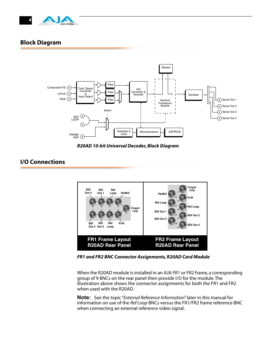 Block diagram, I/o connections, R20ad 10-bit universal decoder, block diagram | AJA R20AD User Manual | Page 4 / 18