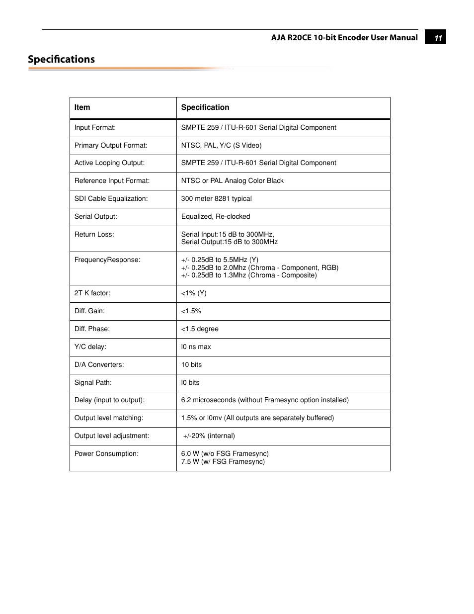 Specifications | AJA R20CE User Manual | Page 11 / 18