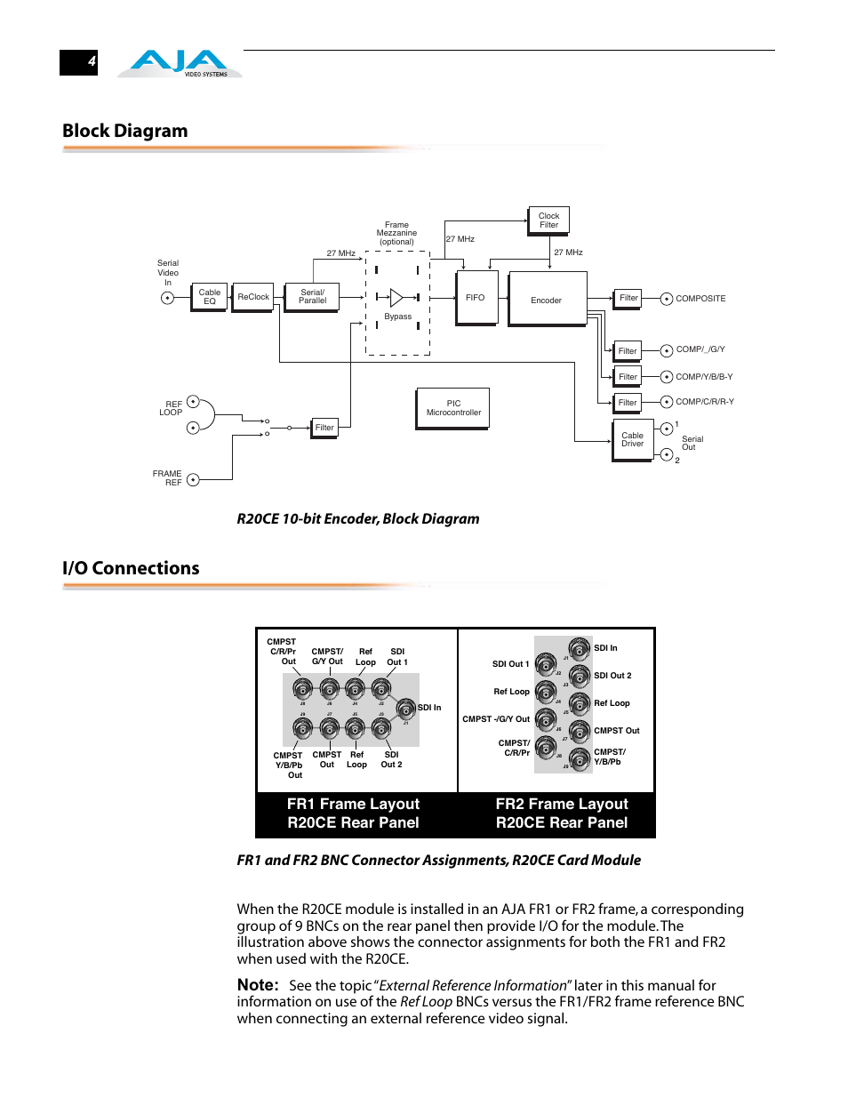 Block diagram, I/o connections, R20ce 10-bit encoder, block diagram | AJA R20CE User Manual | Page 4 / 18