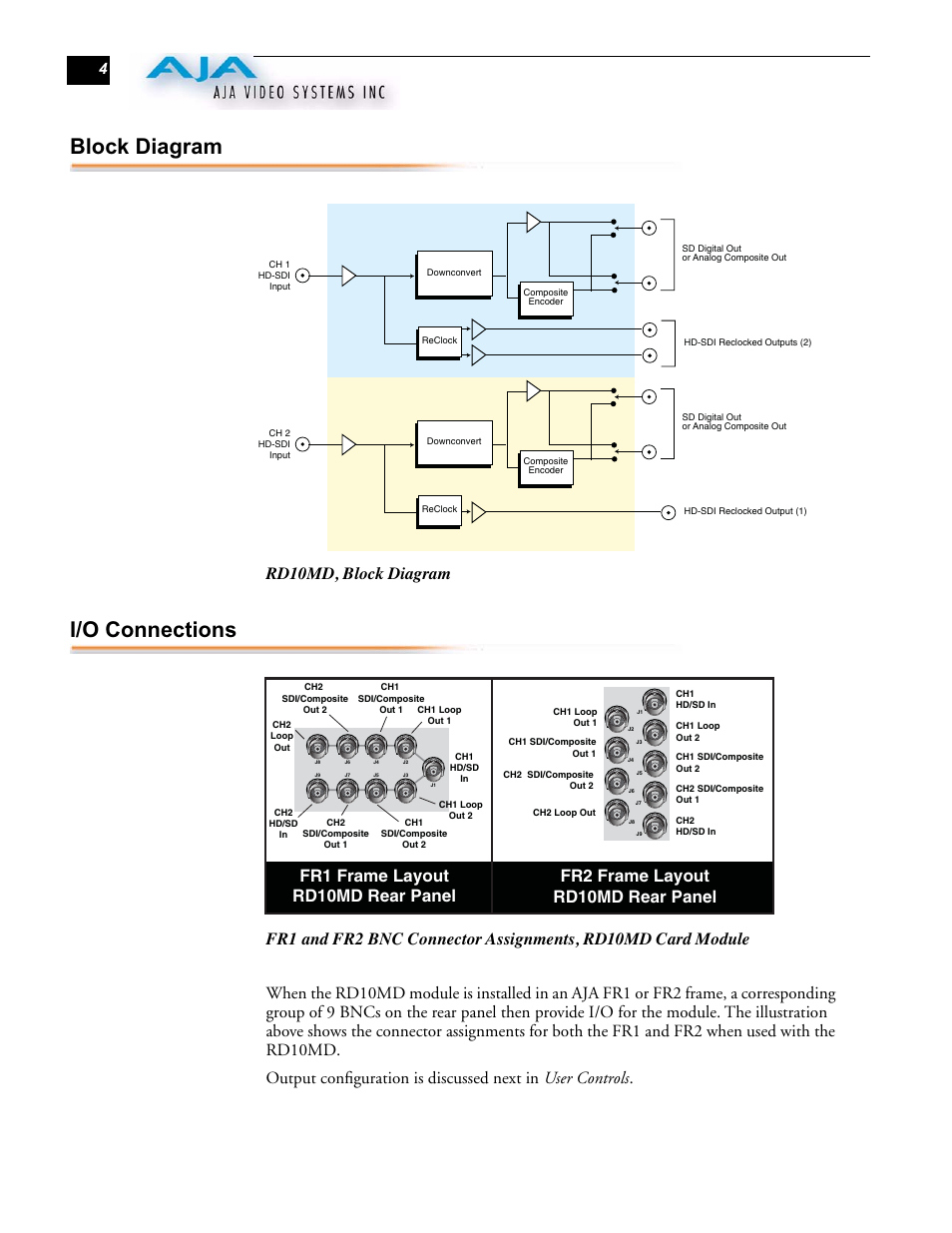 Block diagram, I/o connections, Rd10md, block diagram | AJA RD10MD User Manual | Page 4 / 8