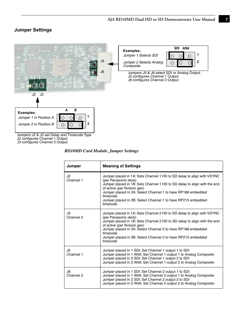 AJA RD10MD User Manual | Page 7 / 8