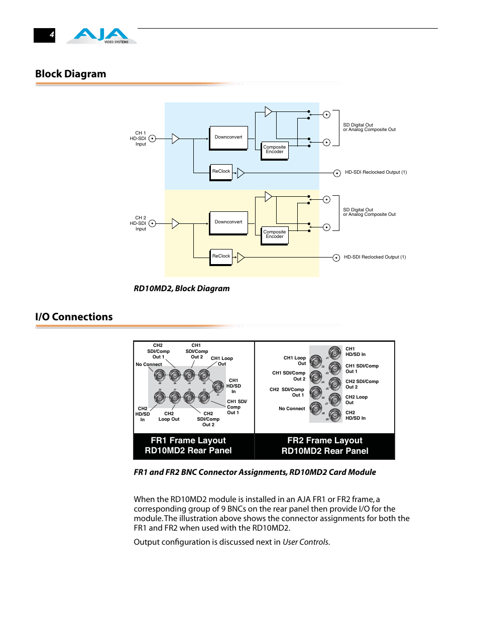 Block diagram, I/o connections, Rd10md2, block diagram | AJA RD10MD2 User Manual | Page 4 / 16