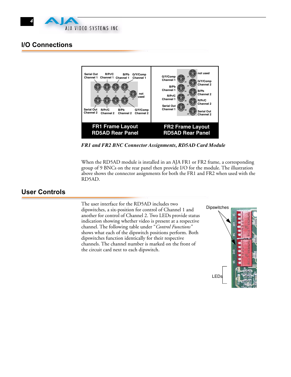I/o connections, User controls | AJA RD5AD User Manual | Page 4 / 6