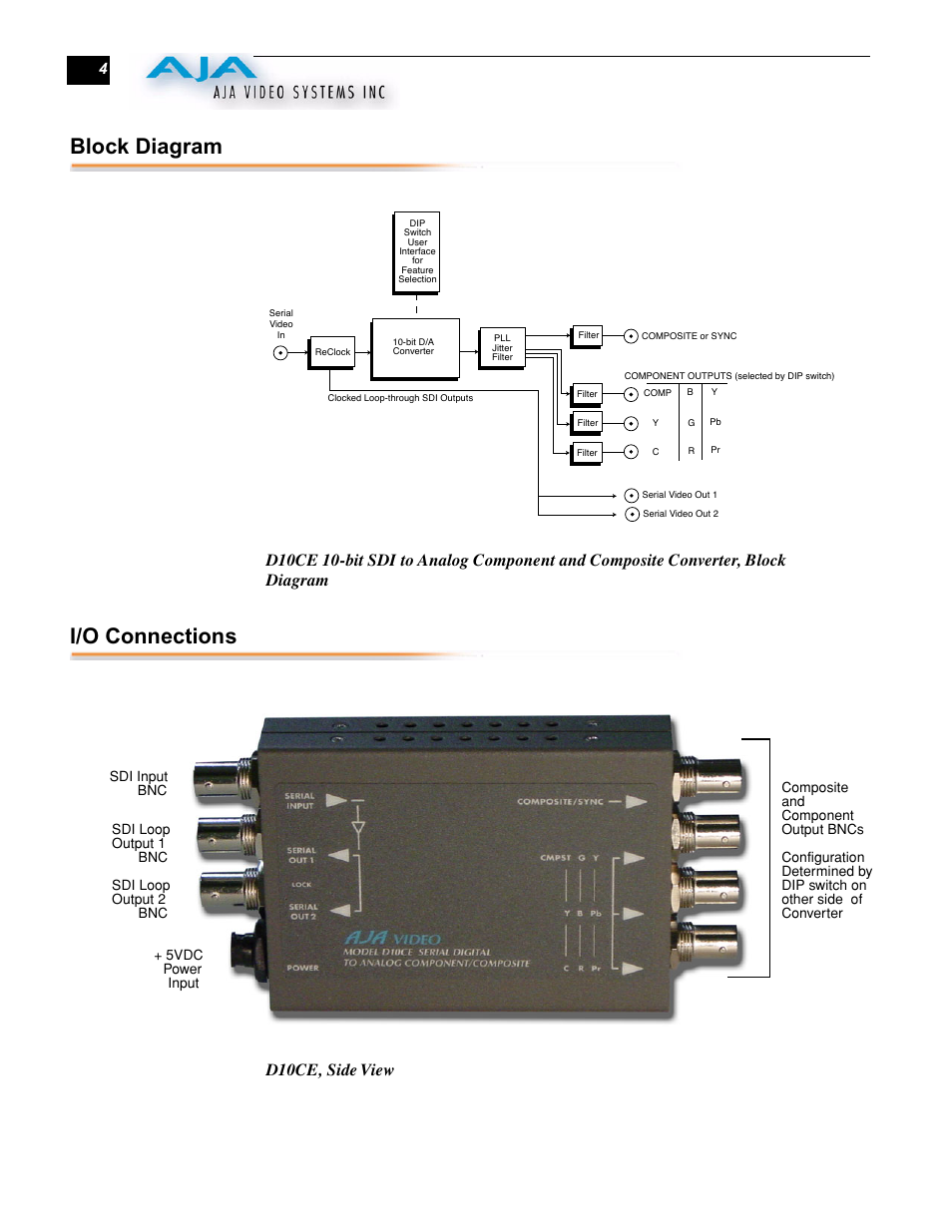 Block diagram, I/o connections, D10ce, side view | AJA D10CE User Manual | Page 4 / 10