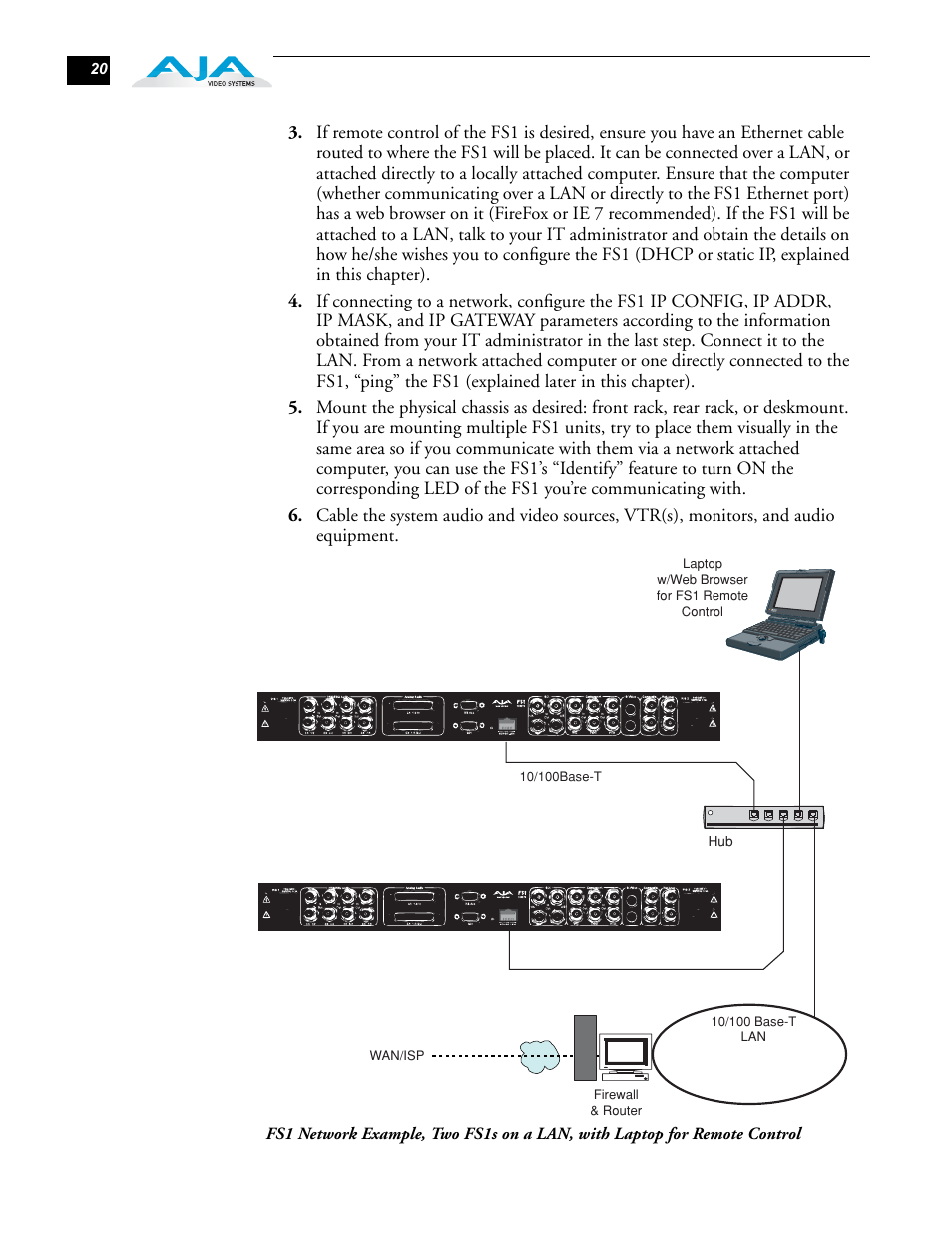 AJA FS1 User Manual | Page 28 / 106