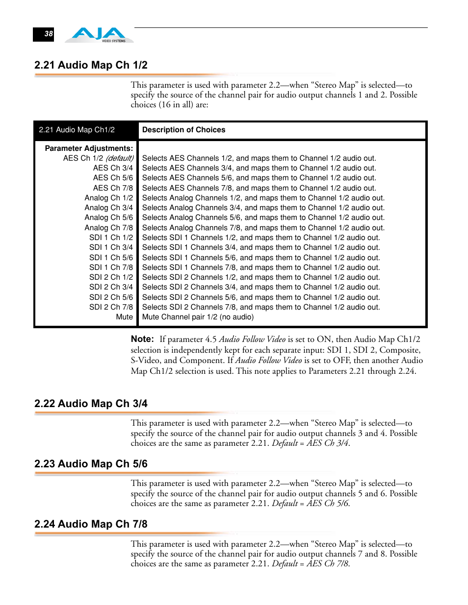 21 audio map ch 1/2, 22 audio map ch 3/4, 23 audio map ch 5/6 | 24 audio map ch 7/8 | AJA FS1 User Manual | Page 46 / 106