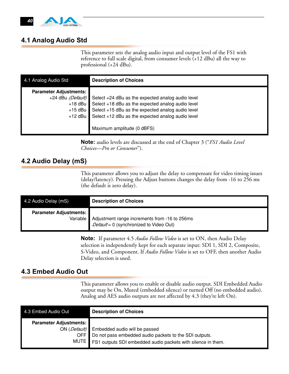 1 analog audio std, 2 audio delay (ms), 3 embed audio out | AJA FS1 User Manual | Page 48 / 106