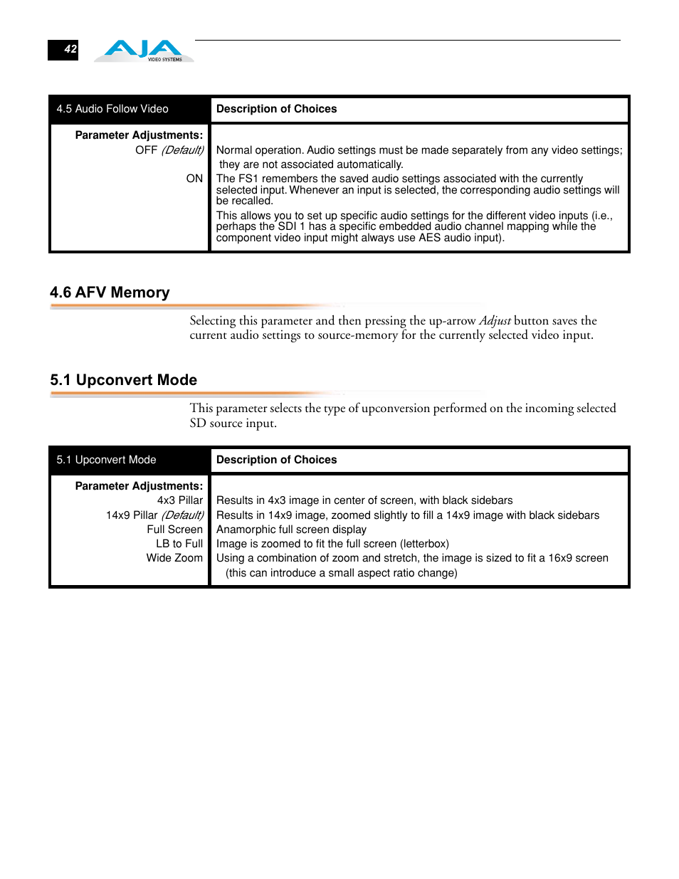 6 afv memory 5.1 upconvert mode, 1 upconvert mode | AJA FS1 User Manual | Page 50 / 106