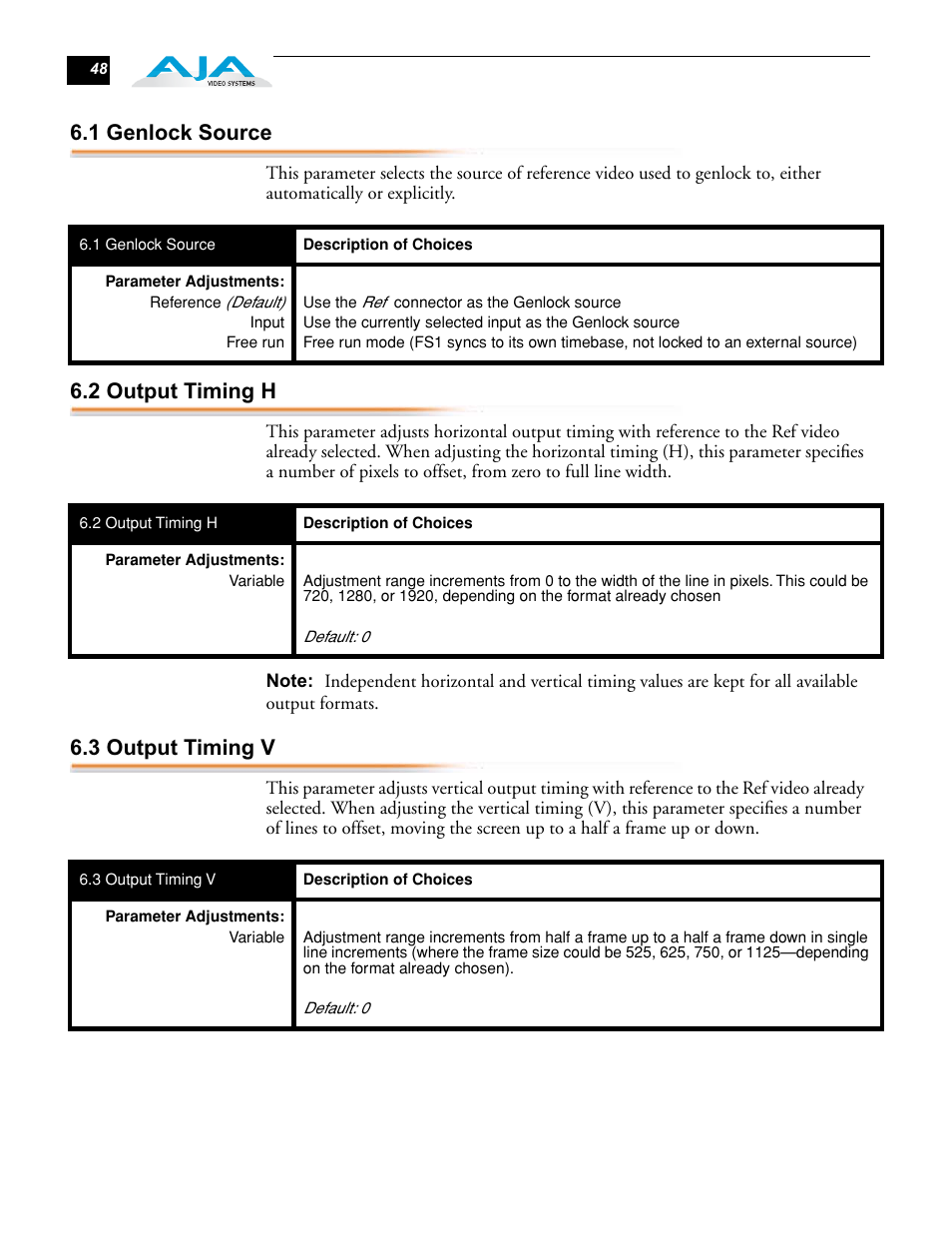 1 genlock source, 2 output timing h, 3 output timing v | AJA FS1 User Manual | Page 56 / 106