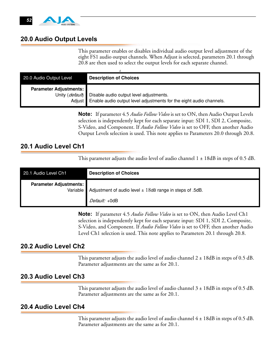 0 audio output levels, 1 audio level ch1, 2 audio level ch2 | 3 audio level ch3, 4 audio level ch4 | AJA FS1 User Manual | Page 60 / 106