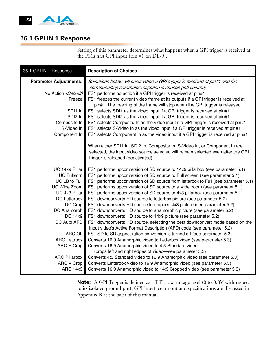 1 gpi in 1 response | AJA FS1 User Manual | Page 66 / 106