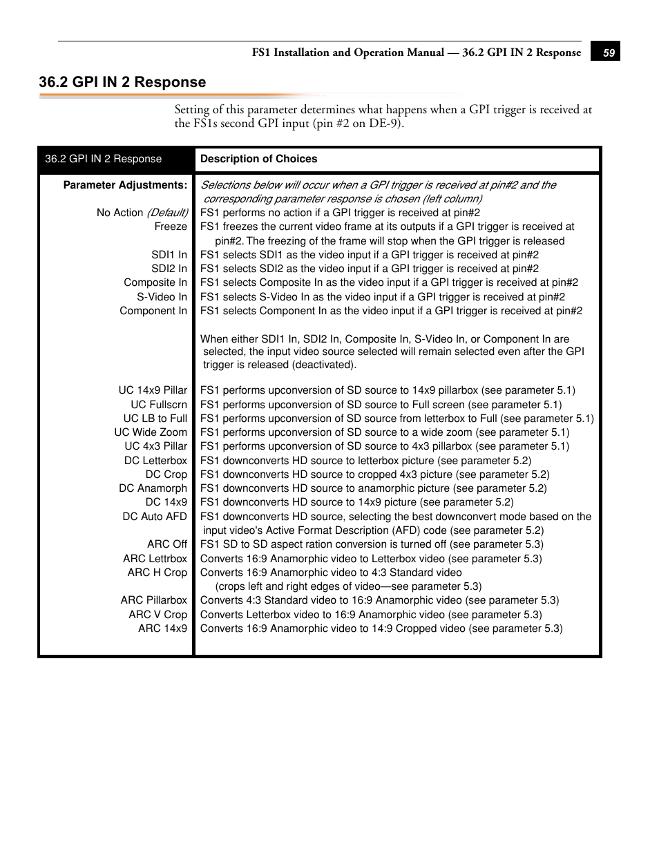2 gpi in 2 response | AJA FS1 User Manual | Page 67 / 106