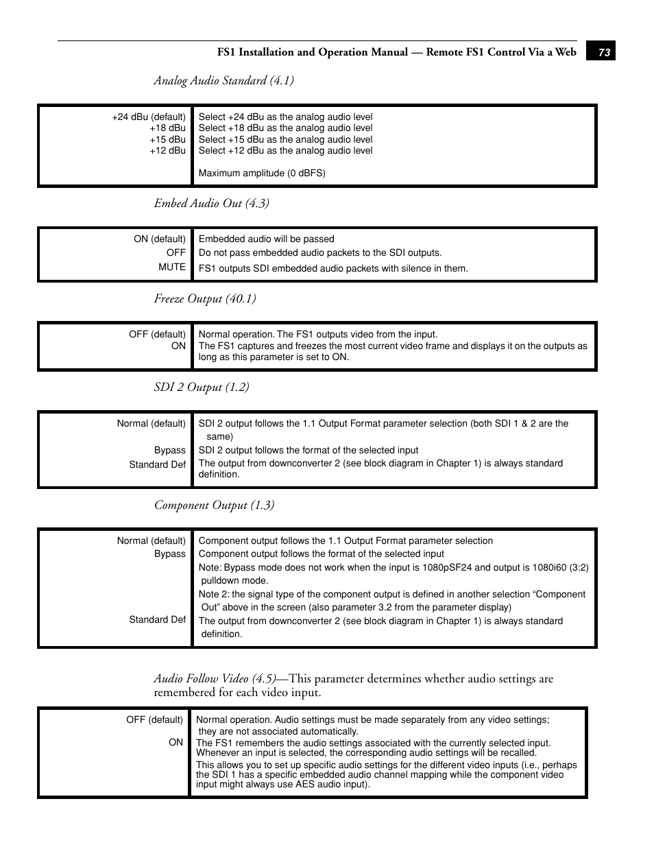 AJA FS1 User Manual | Page 81 / 106