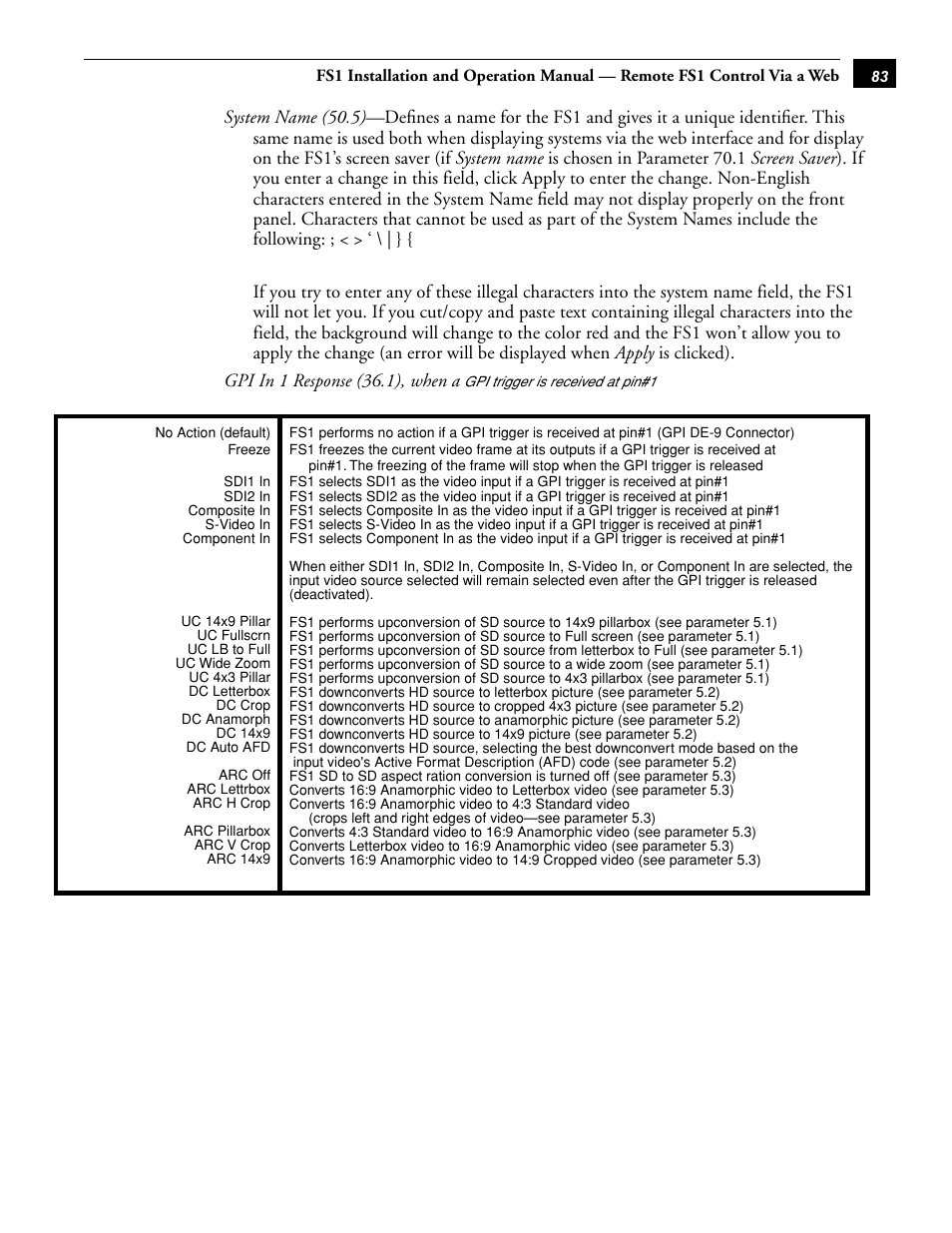 AJA FS1 User Manual | Page 91 / 106