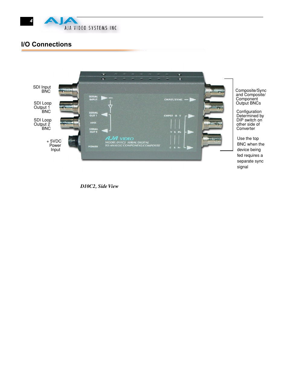 I/o connections | AJA D10C2 User Manual | Page 4 / 7