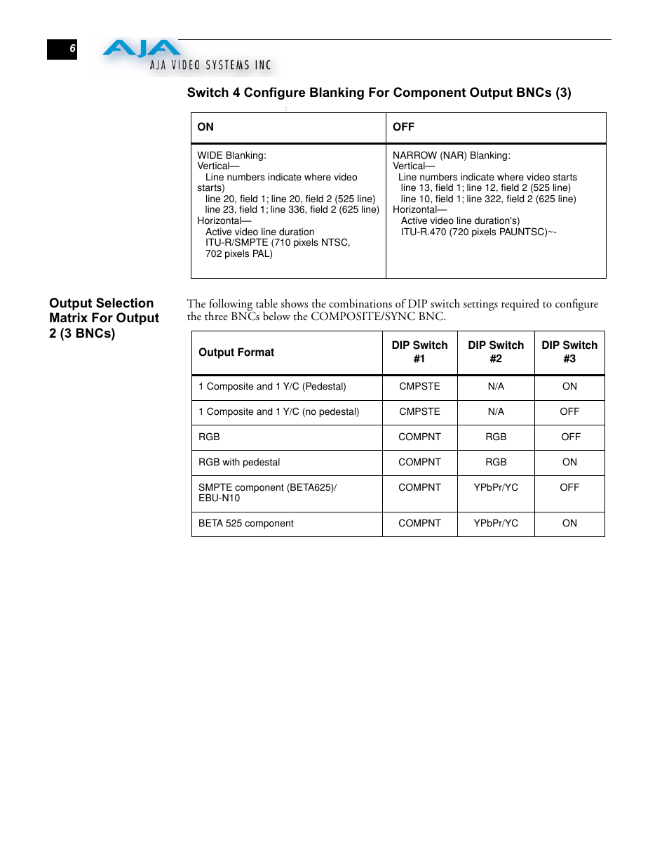 Output selection matrix for output 2 (3 bncs) | AJA D10C2 User Manual | Page 6 / 7