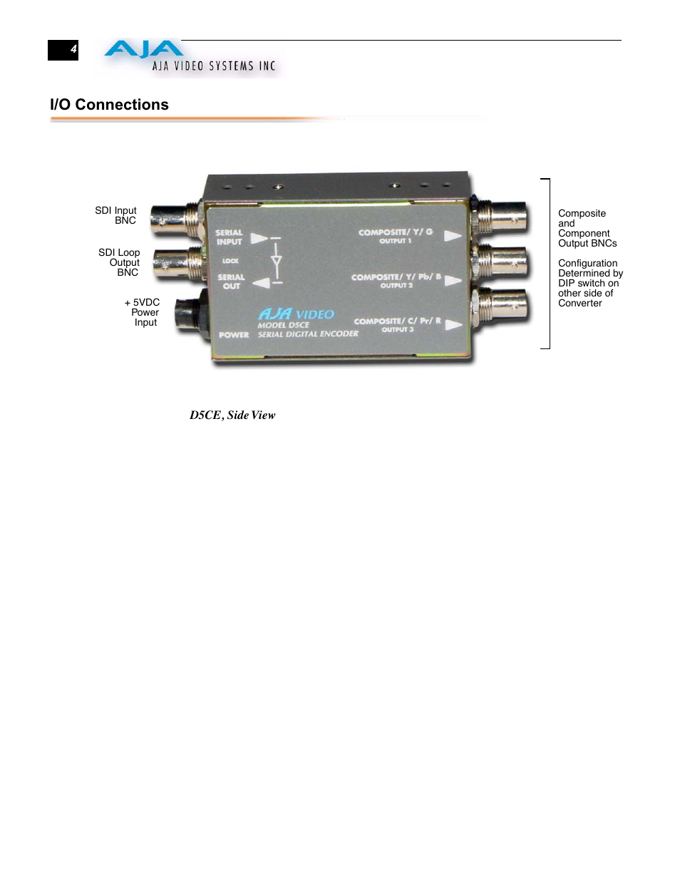 I/o connections | AJA D5CE User Manual | Page 4 / 8