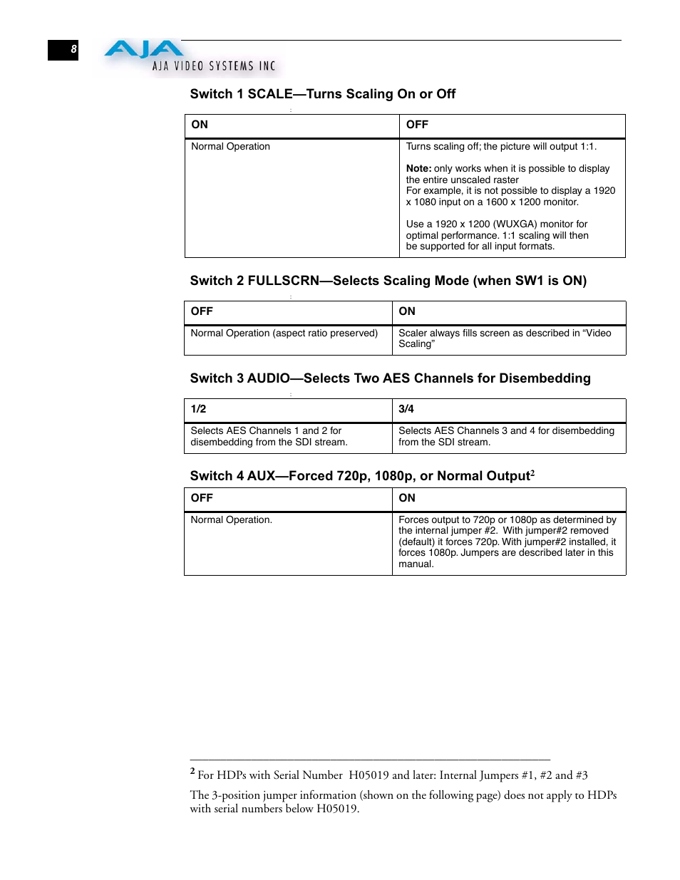 Switch 1 scale—turns scaling on or off | AJA HDP User Manual | Page 8 / 10