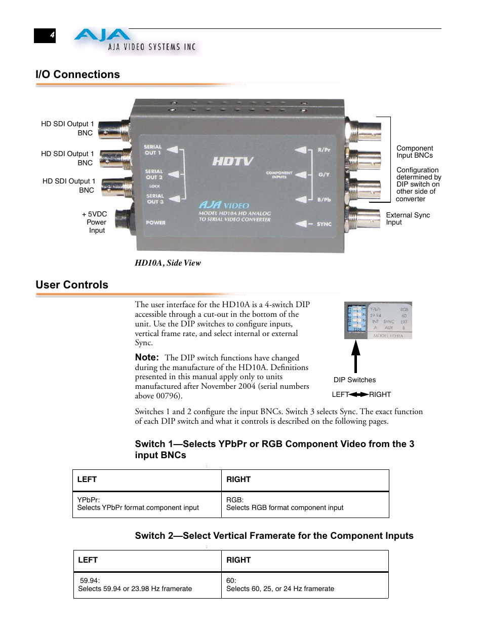 I/o connections, User controls | AJA HD10A User Manual | Page 4 / 6