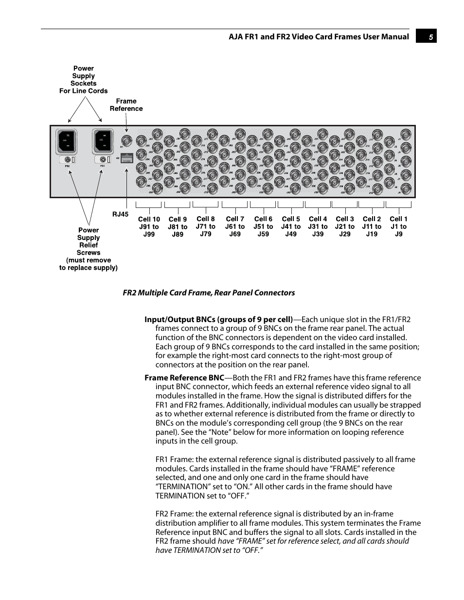 AJA FR2 User Manual | Page 5 / 18