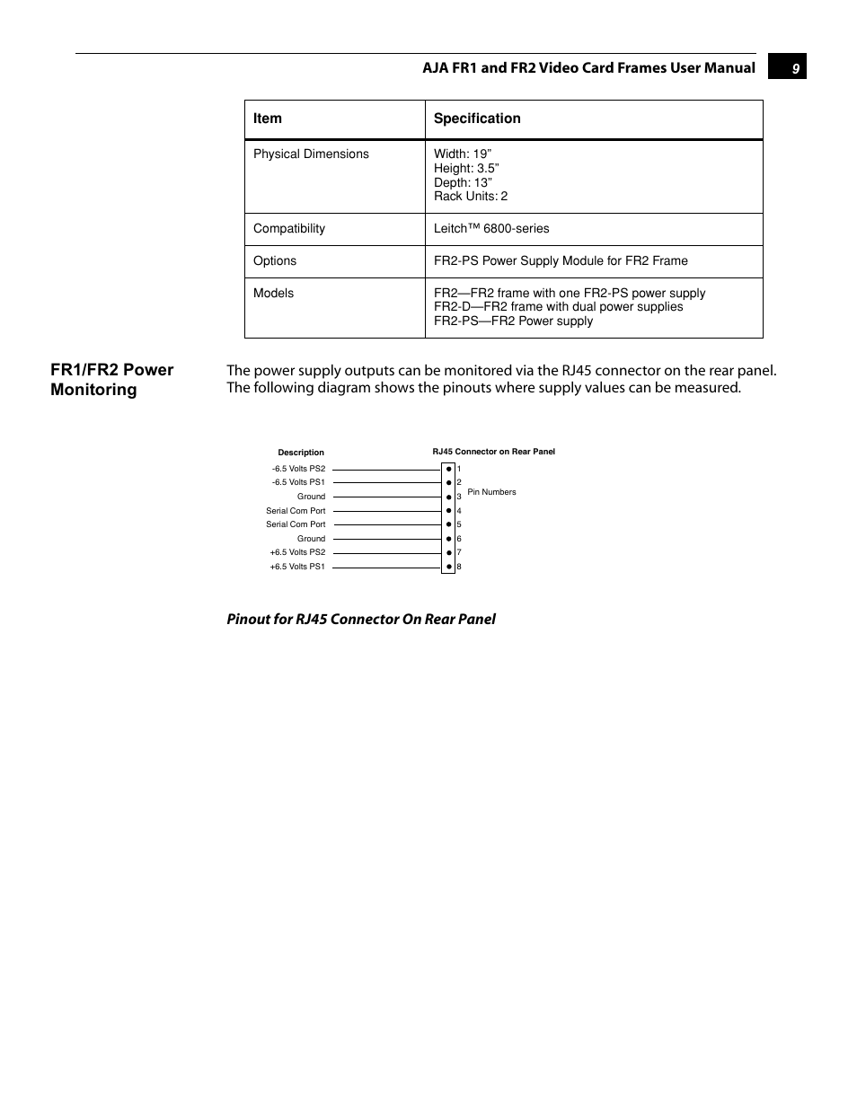 Fr1/fr2 power monitoring, Aja fr1 and fr2 video card frames user manual | AJA FR2 User Manual | Page 9 / 18