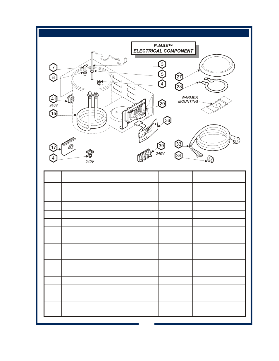 Servicing instructions - electrical (continued) | Bloomfield 2074FRL User Manual | Page 17 / 28