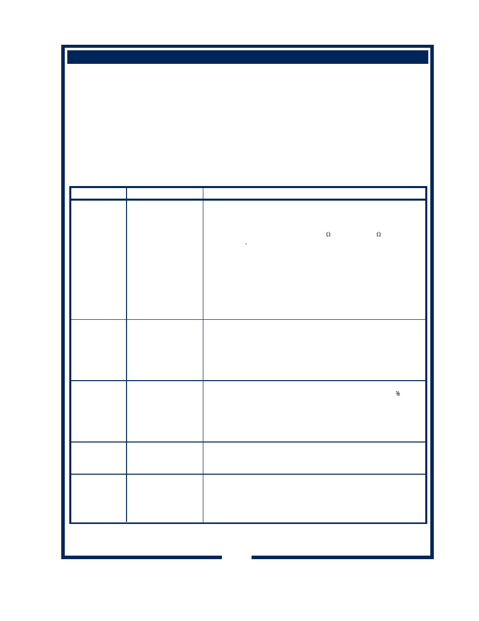 Troubleshooting suggestions | Bloomfield 2074FRL User Manual | Page 19 / 28