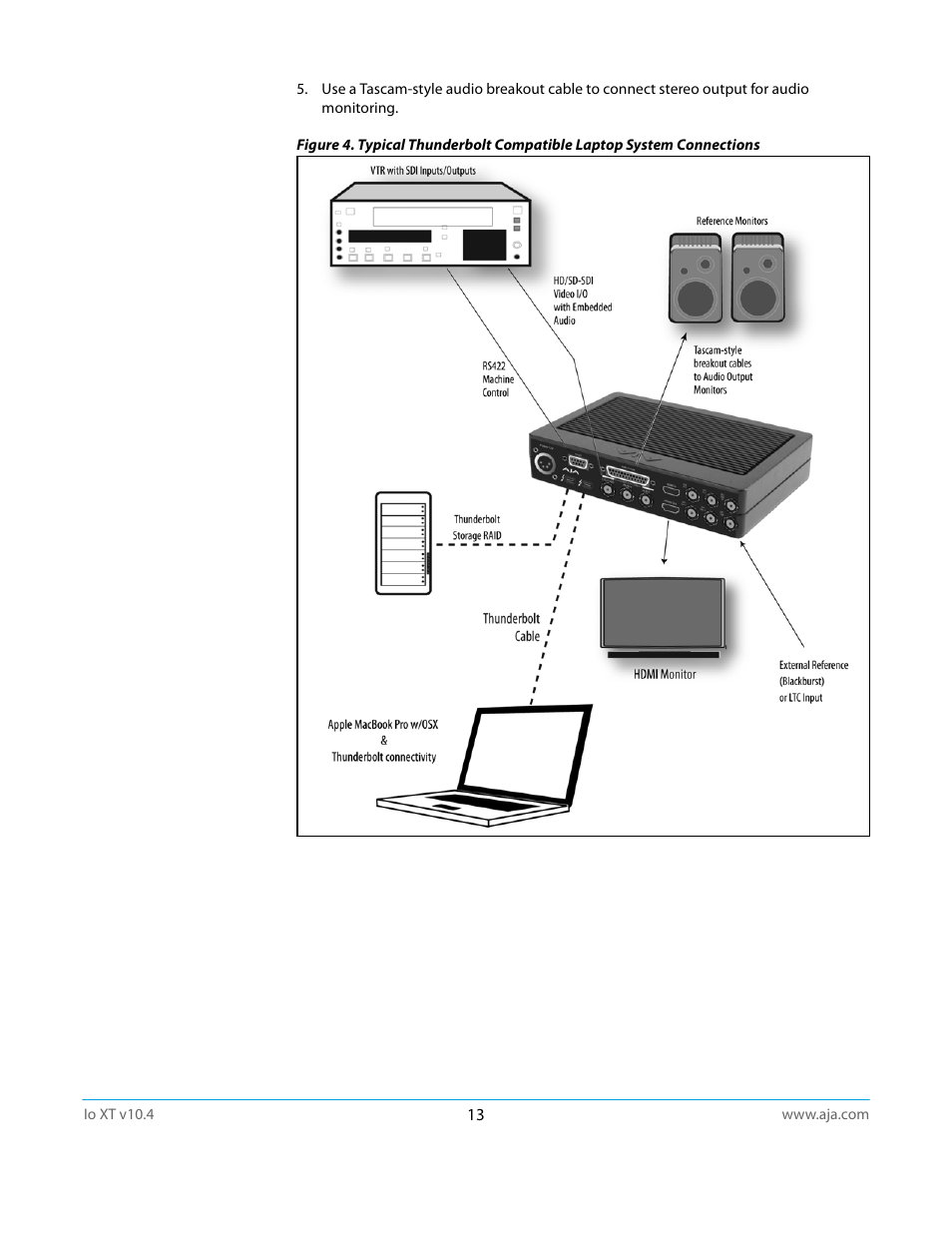 AJA IoXT User Manual | Page 13 / 70