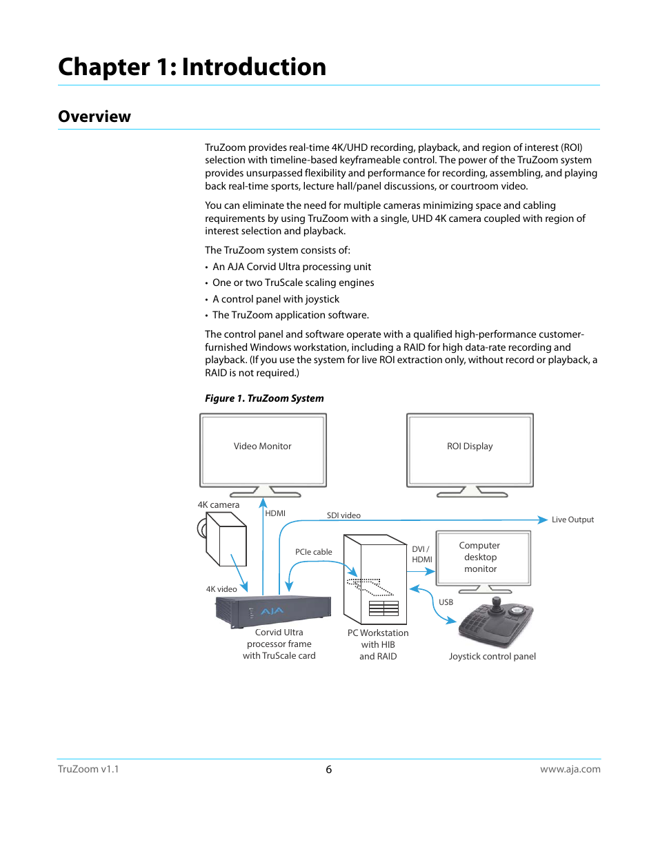 Overview, Chapter 1: introduction | AJA TruZoom User Manual | Page 6 / 72