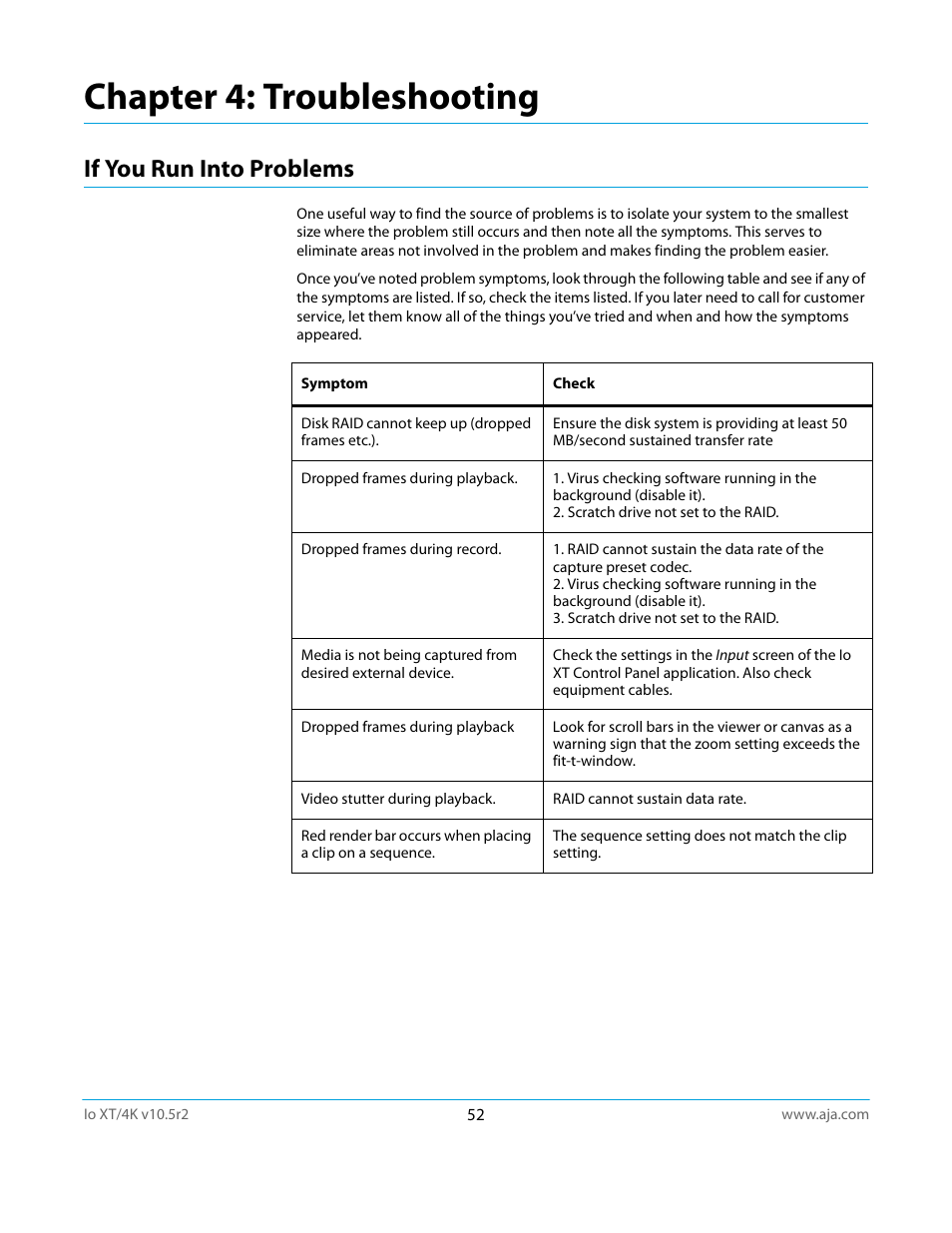 If you run into problems, Chapter 4: troubleshooting | AJA Io4K User Manual | Page 52 / 74