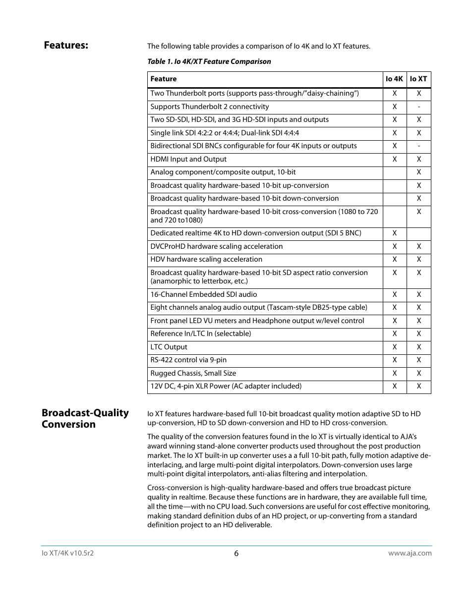 Features, Broadcast-quality conversion, Features: broadcast-quality conversion | AJA Io4K User Manual | Page 6 / 74