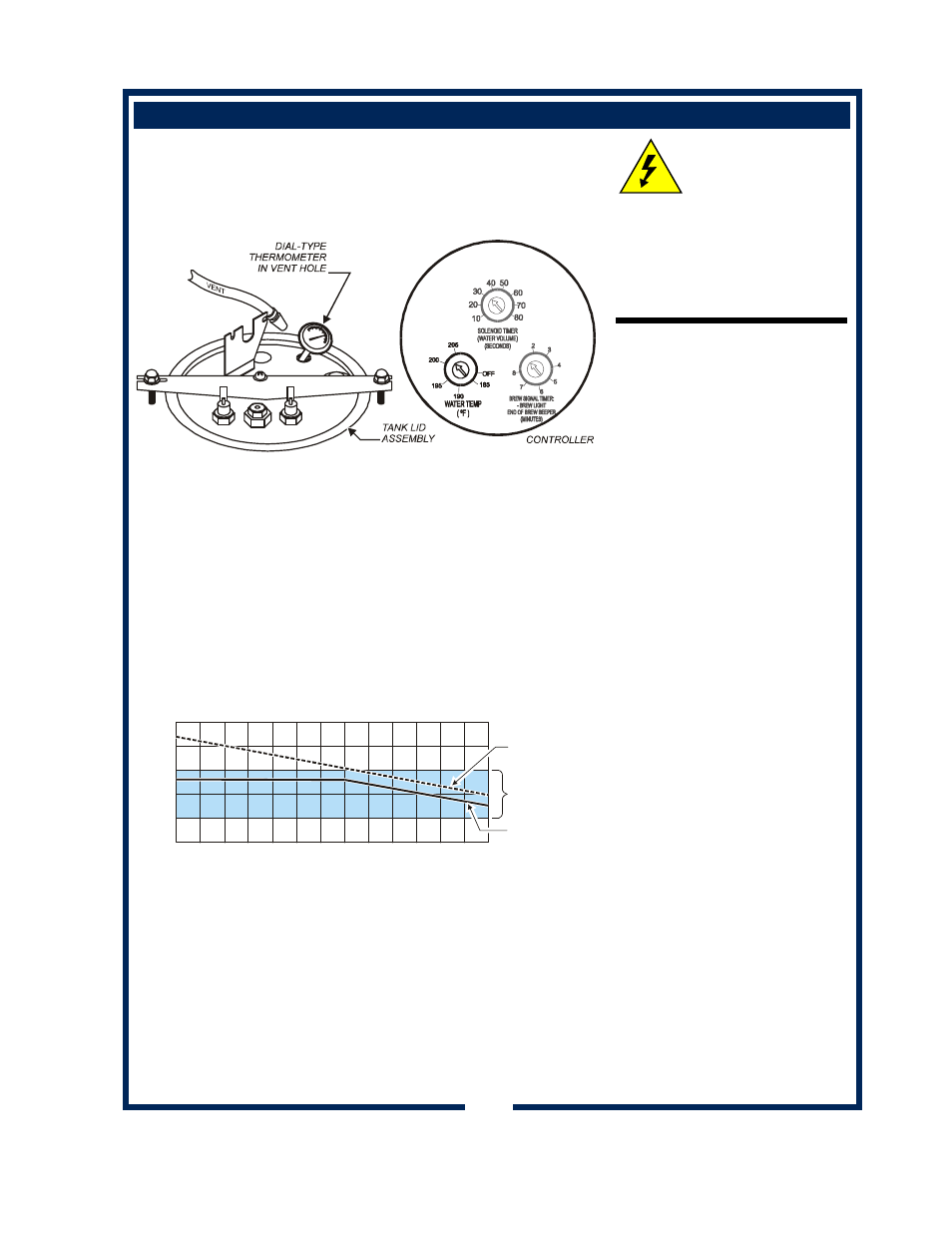 Servicing instructions (continued) | Bloomfield 1080 User Manual | Page 17 / 30