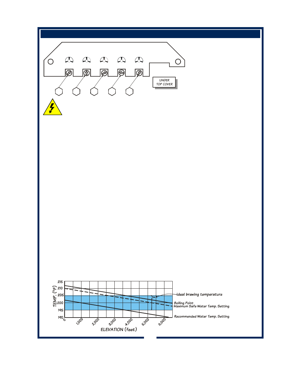 Bloomfield 2272 User Manual | Page 11 / 26