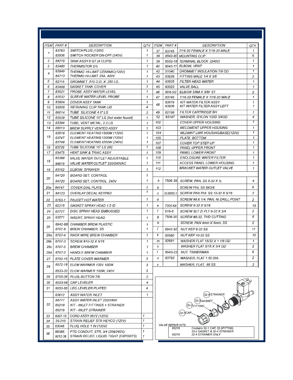 Bloomfield 2272 User Manual | Page 21 / 26