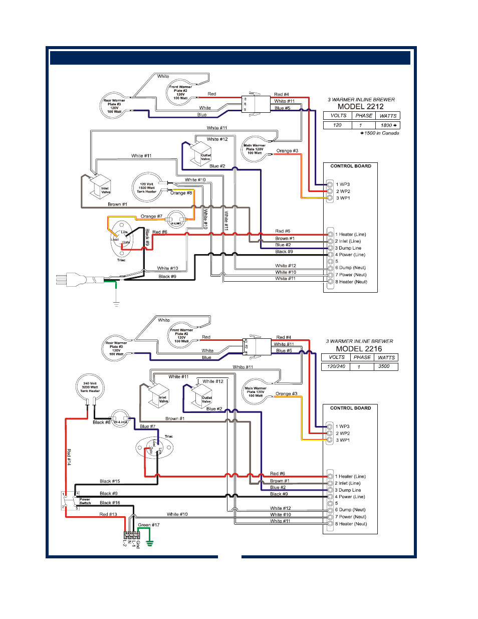 Bloomfield 2272 User Manual | Page 22 / 26