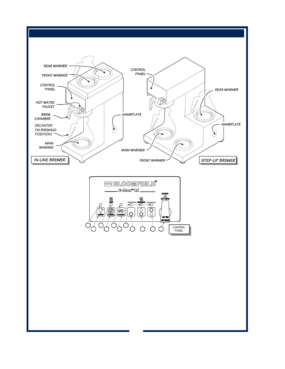 Bloomfield 2272 User Manual | Page 4 / 26