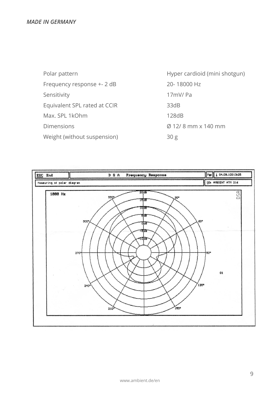 Technical data, Atm 216 | Ambient ATM 216 User Manual | Page 8 / 11