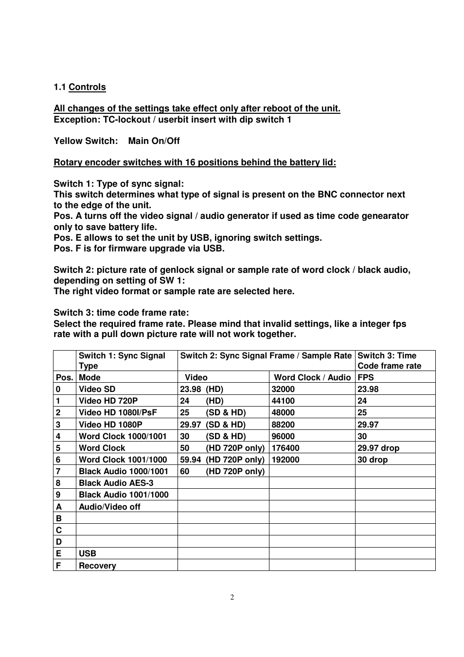 Ambient ACL 203 User Manual | Page 3 / 9