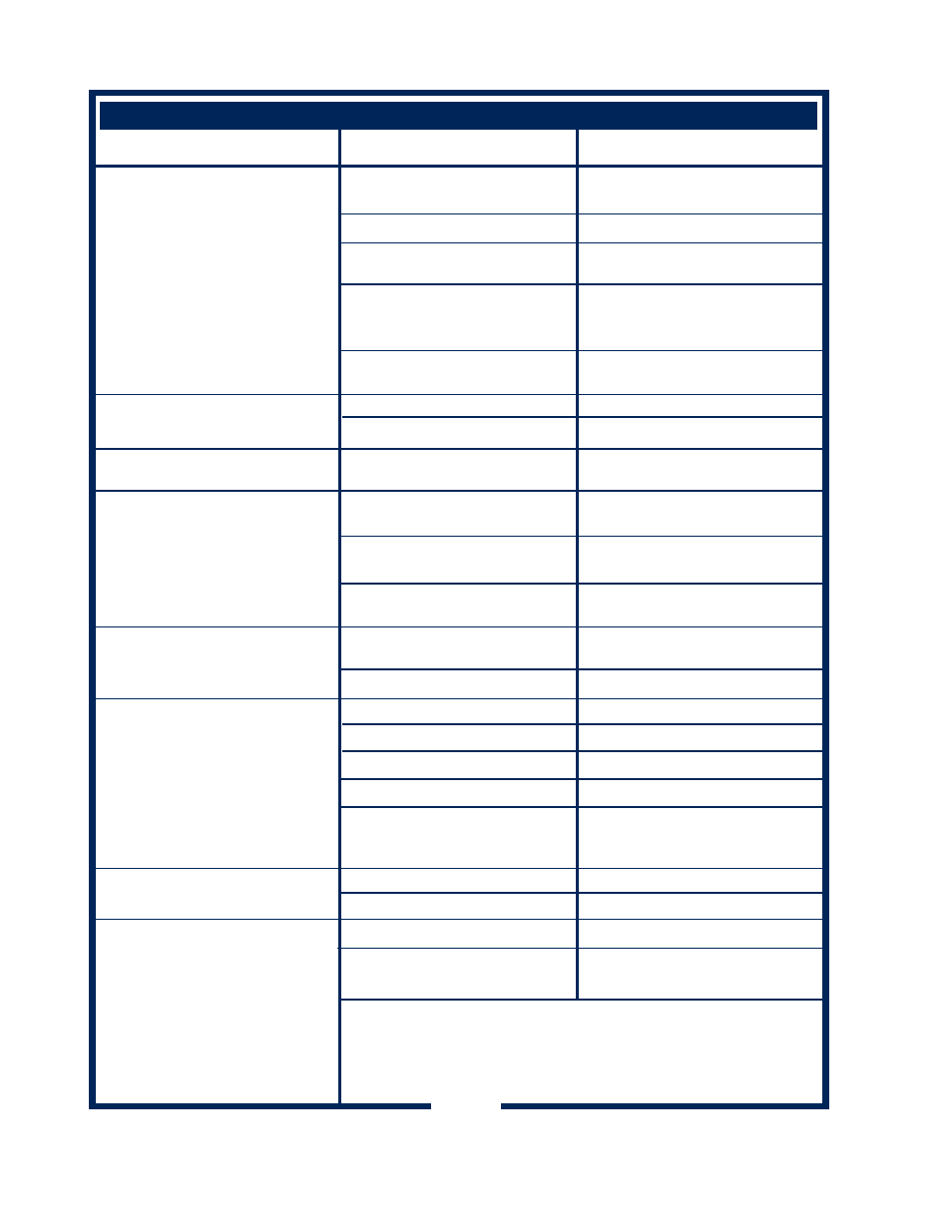 Bloomfield 8774 User Manual | Page 12 / 28