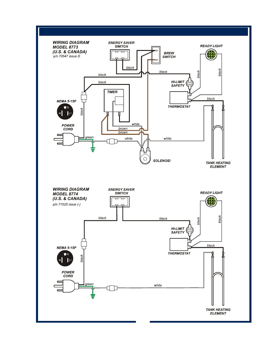 Bloomfield 8774 User Manual | Page 25 / 28