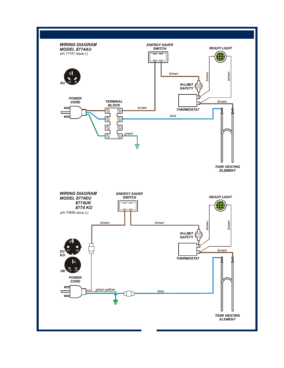 Bloomfield 8774 User Manual | Page 27 / 28