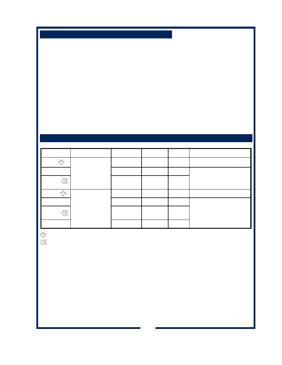 Bloomfield 8774 User Manual | Page 3 / 28