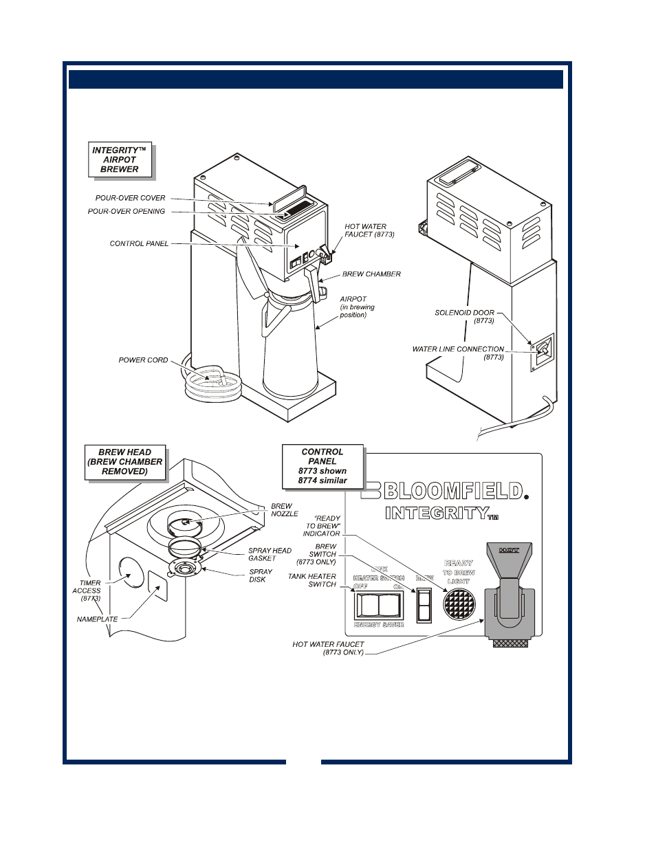 Bloomfield 8774 User Manual | Page 4 / 28