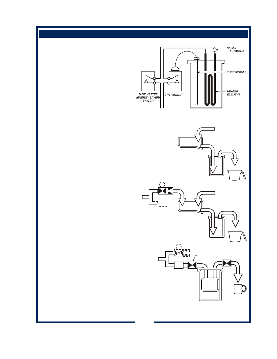 Water heater, Water flow | Bloomfield 8774 User Manual | Page 9 / 28