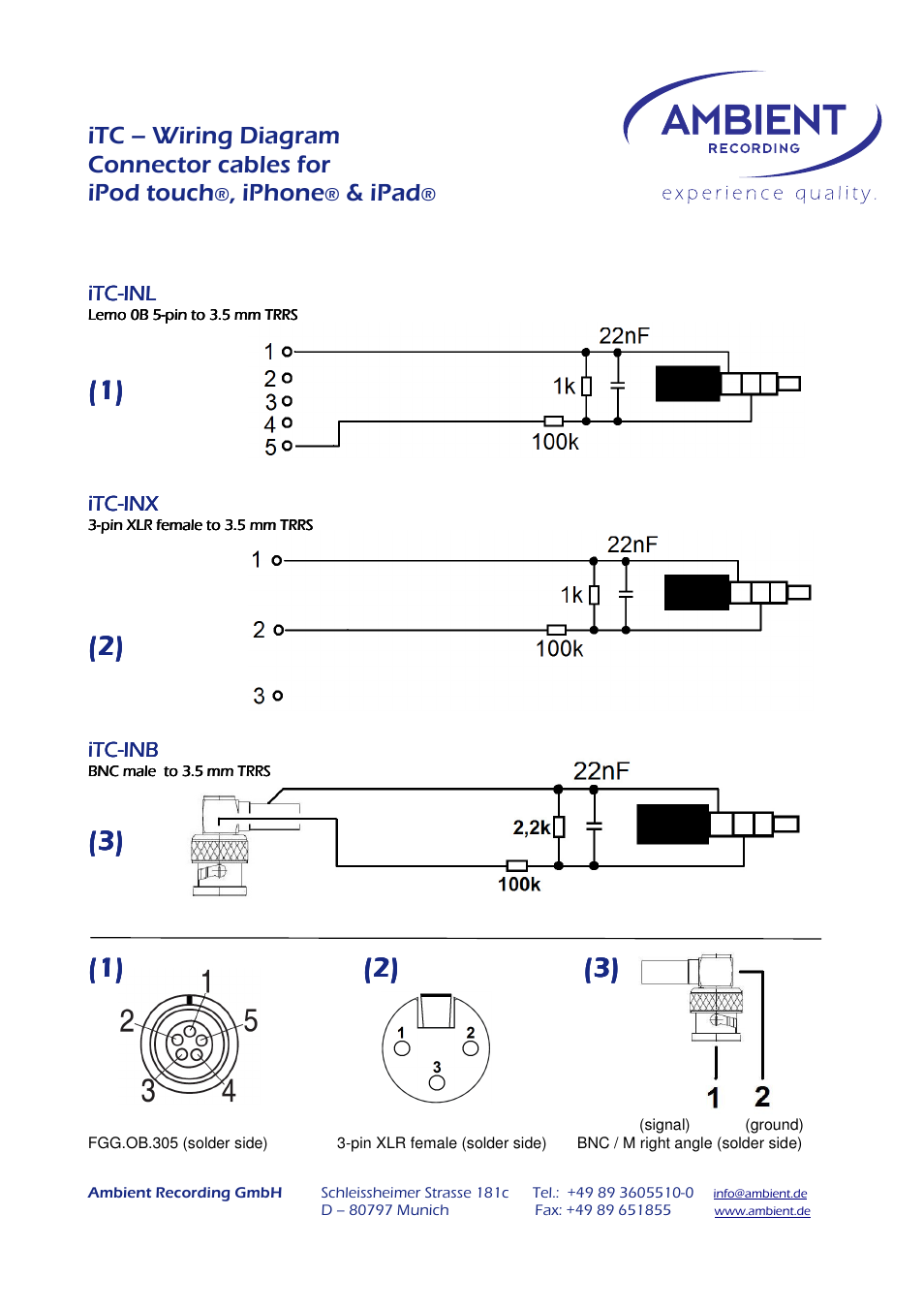 Ambient iTC-INB User Manual | 2 pages